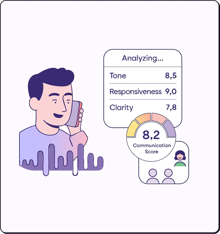 Rootle Measure Candidate Quality Through Communication