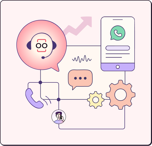 Built for the Chaos of Real-World Sales & Support. Built for Scale.