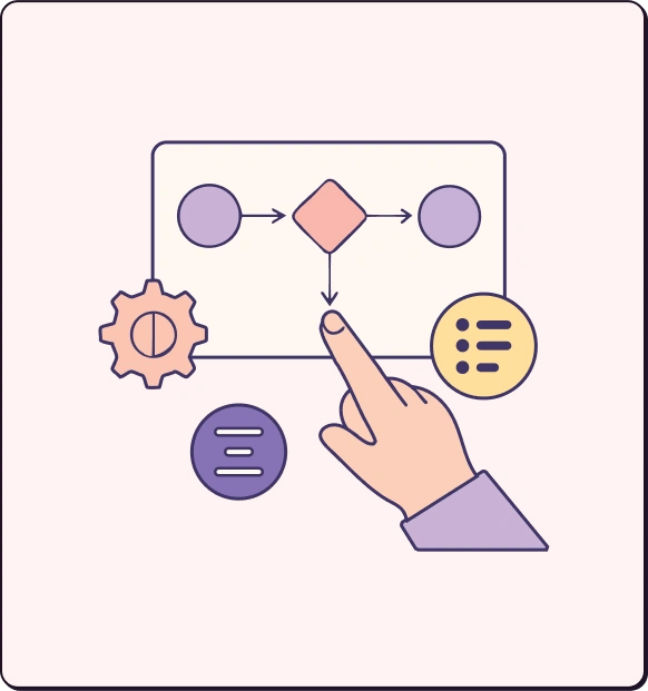 Configure Custom Workflows